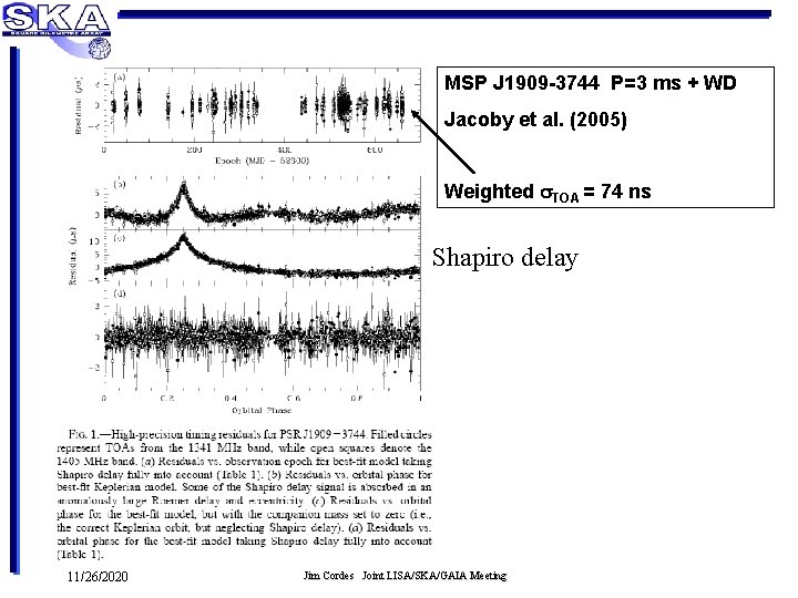 MSP J 1909 -3744 P=3 ms + WD Jacoby et al. (2005) Weighted TOA