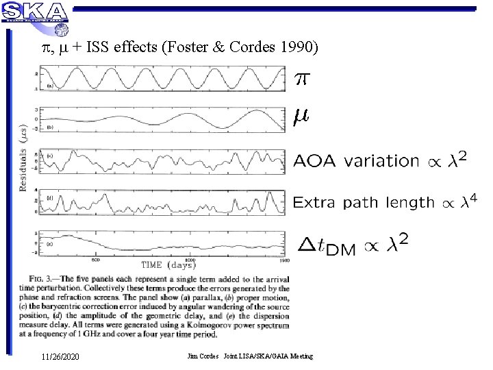  , + ISS effects (Foster & Cordes 1990) 11/26/2020 Jim Cordes Joint LISA/SKA/GAIA