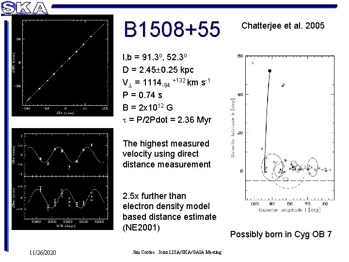 B 1508+55 Chatterjee et al. 2005 l, b = 91. 3 o, 52. 3