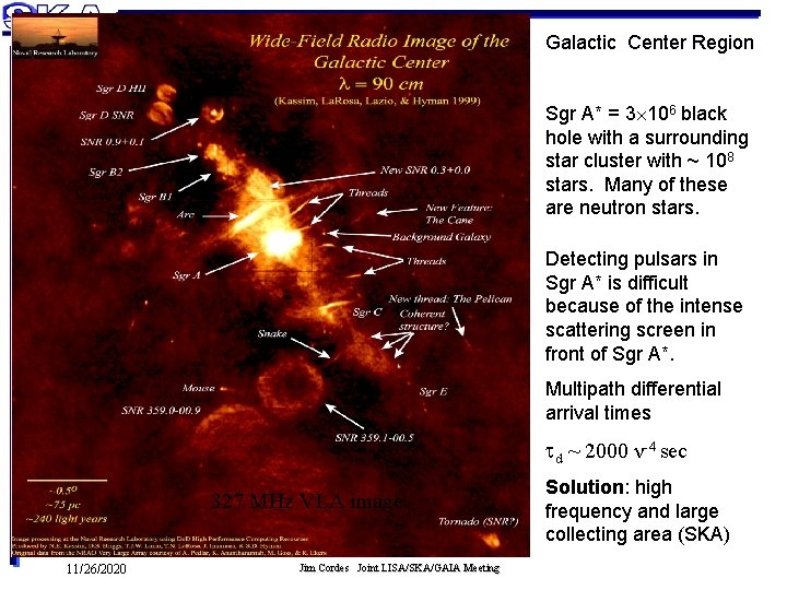 Galactic Center Region Sgr A* = 3 106 black hole with a surrounding star