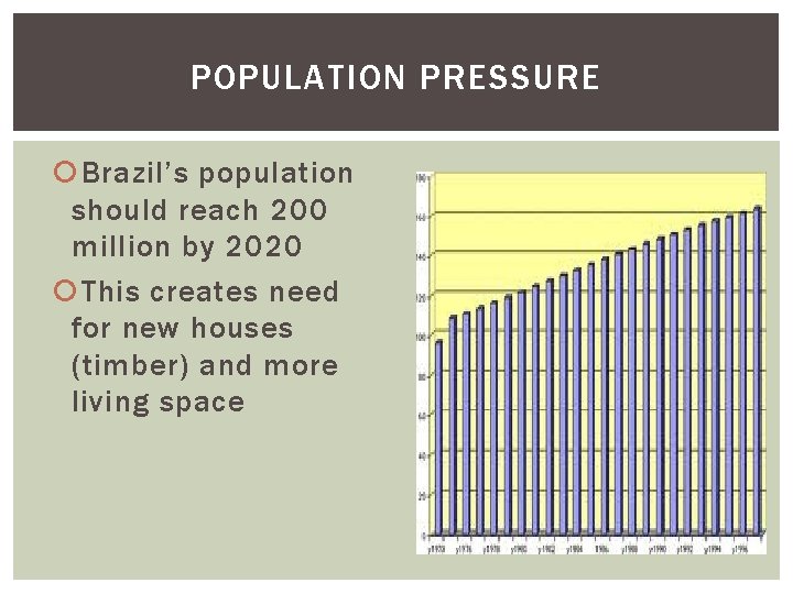 POPULATION PRESSURE Brazil’s population should reach 200 million by 2020 This creates need for