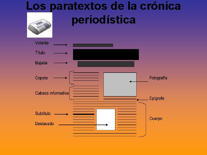 Los paratextos de la crónica periodística Los paratextos de la crónica periodística