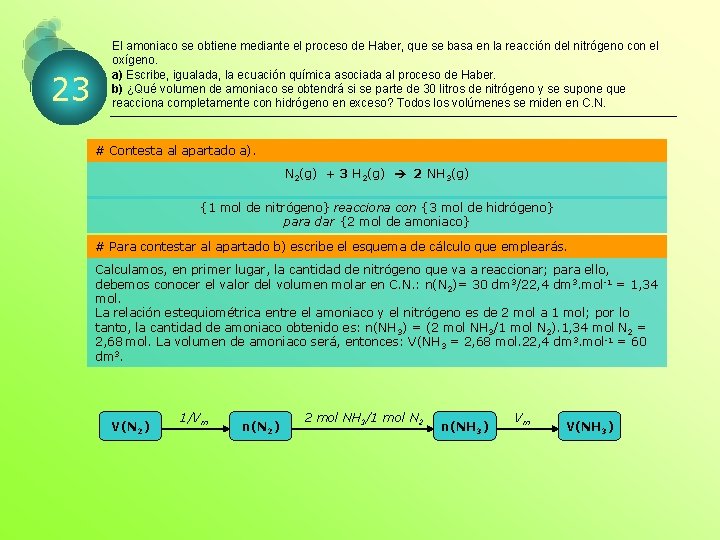 23 El amoniaco se obtiene mediante el proceso de Haber, que se basa en