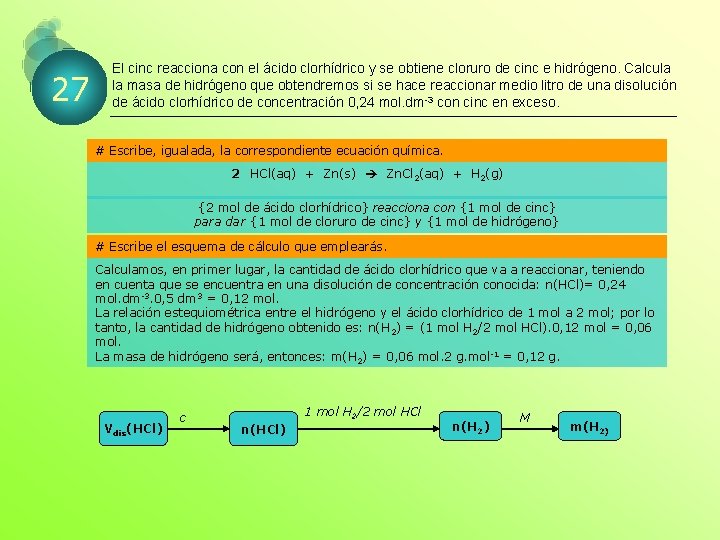 27 El cinc reacciona con el ácido clorhídrico y se obtiene cloruro de cinc