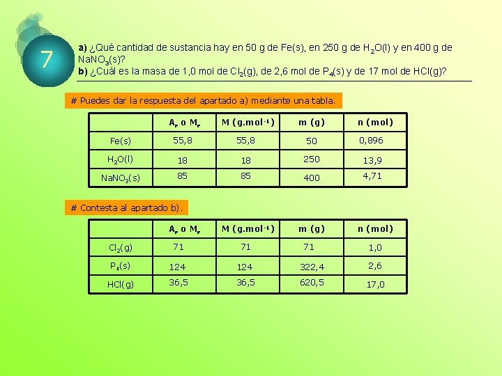 7 a) ¿Qué cantidad de sustancia hay en 50 g de Fe(s), en 250