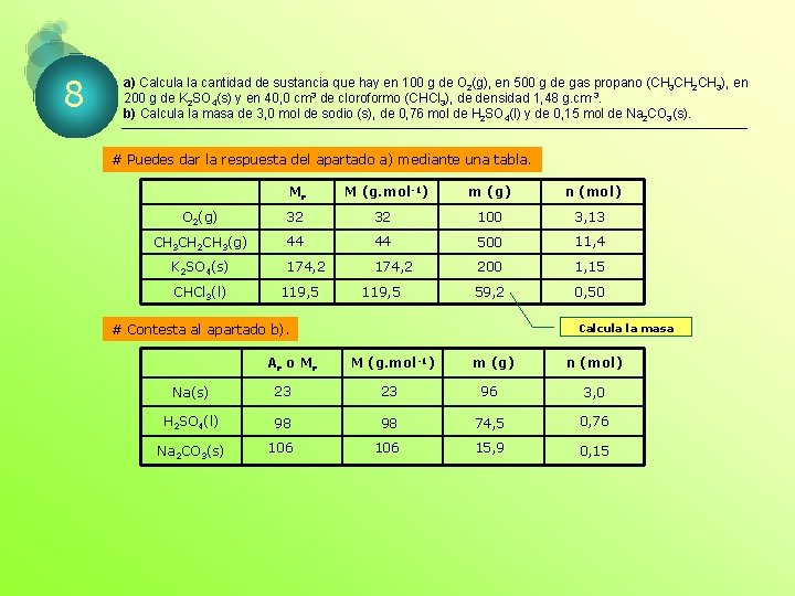 8 a) Calcula la cantidad de sustancia que hay en 100 g de O