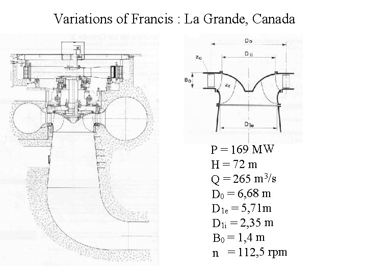 Variations of Francis : La Grande, Canada P = 169 MW H = 72