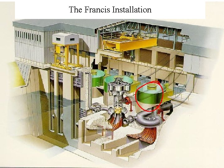 The Francis Installation 