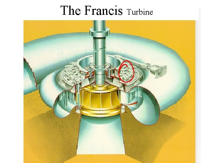 The Francis Turbine 