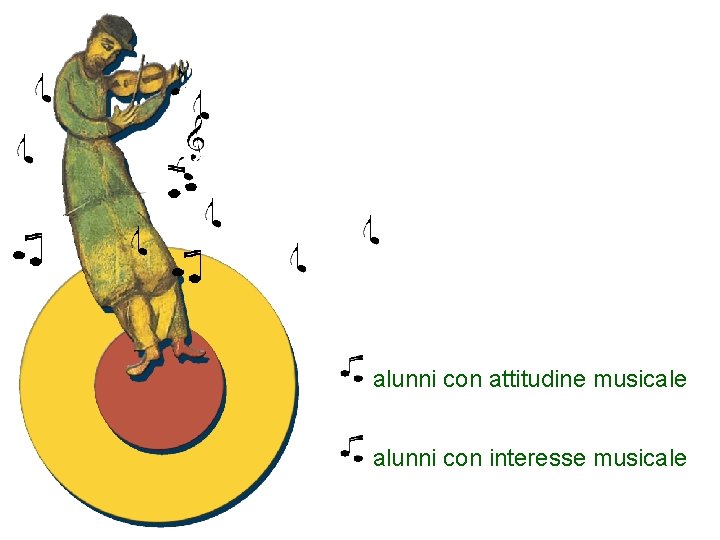 alunni con attitudine musicale alunni con interesse musicale 