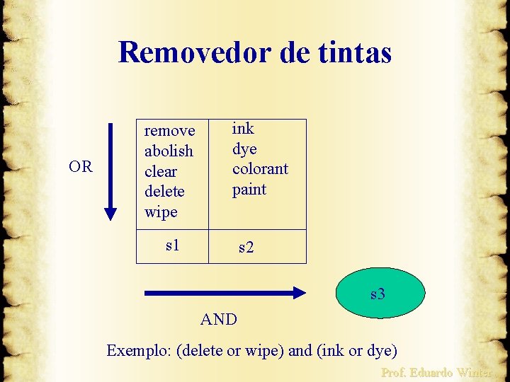 Removedor de tintas OR remove abolish clear delete wipe ink dye colorant paint s