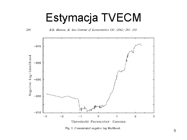 Estymacja TVECM 9 