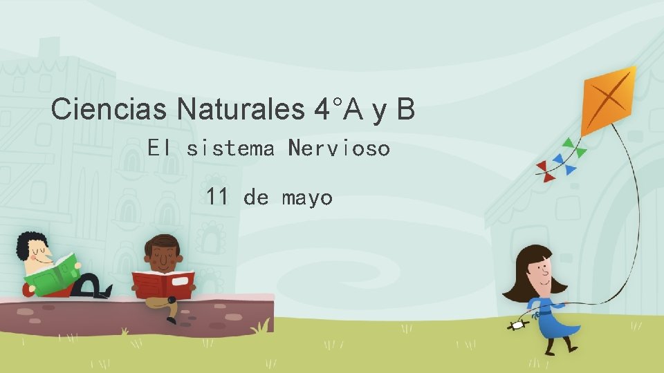 Ciencias Naturales 4°A y B El sistema Nervioso 11 de mayo 