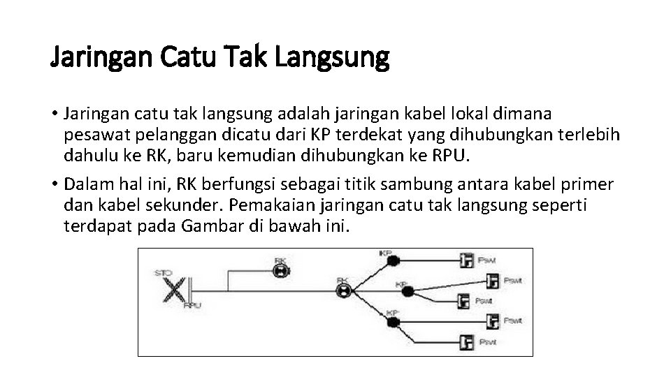 Jaringan Catu Tak Langsung • Jaringan catu tak langsung adalah jaringan kabel lokal dimana