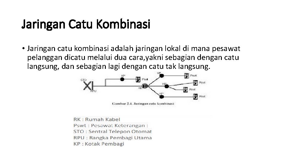 Jaringan Catu Kombinasi • Jaringan catu kombinasi adalah jaringan lokal di mana pesawat pelanggan