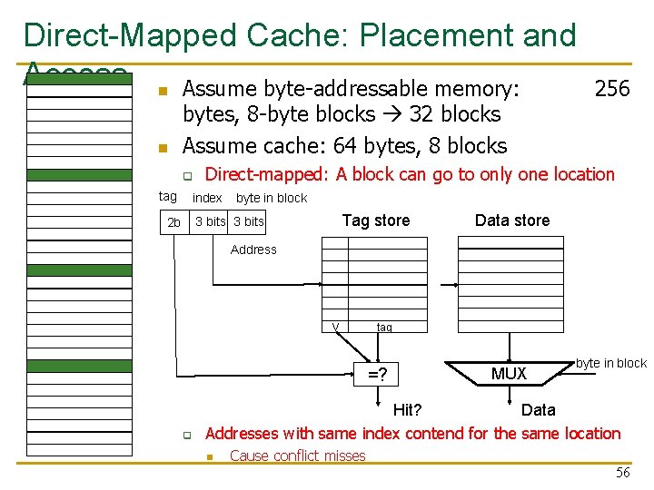Direct-Mapped Cache: Placement and Access n Assume byte-addressable memory: 256 n bytes, 8 -byte