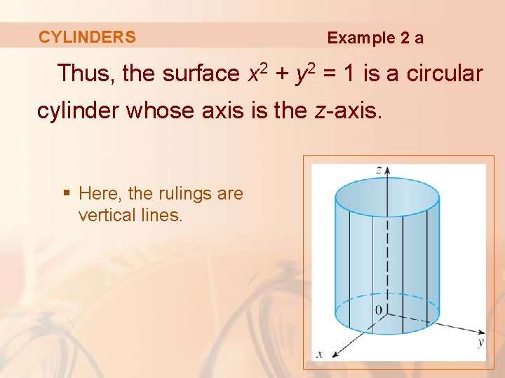 CYLINDERS Example 2 a Thus, the surface x 2 + y 2 = 1