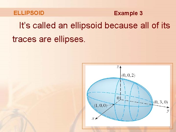 ELLIPSOID Example 3 It’s called an ellipsoid because all of its traces are ellipses.