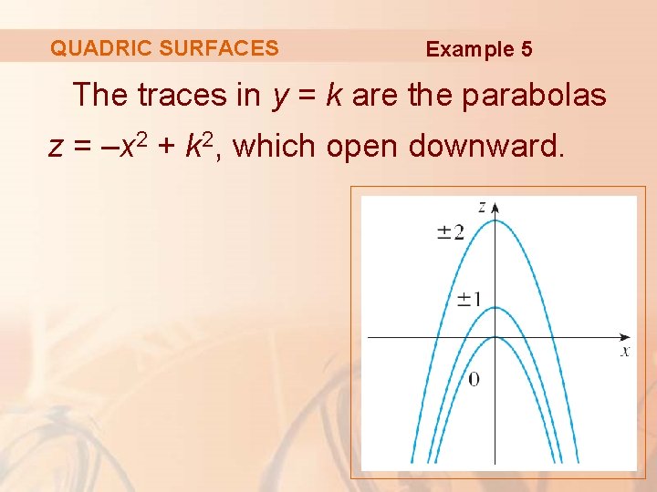 QUADRIC SURFACES Example 5 The traces in y = k are the parabolas z