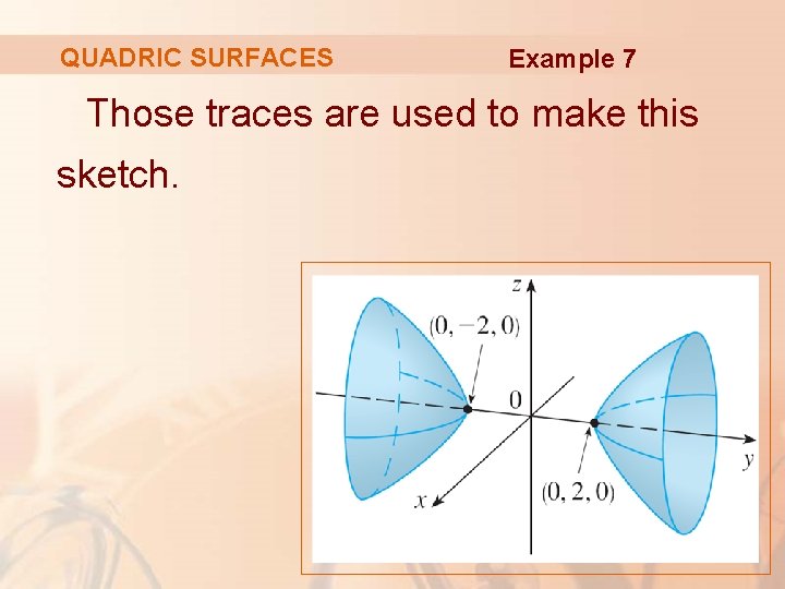 QUADRIC SURFACES Example 7 Those traces are used to make this sketch. 