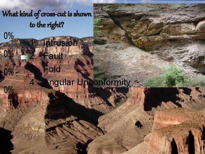 What kind of cross-cut is shown to the right? 1. 2. 3. 4. Intrusion