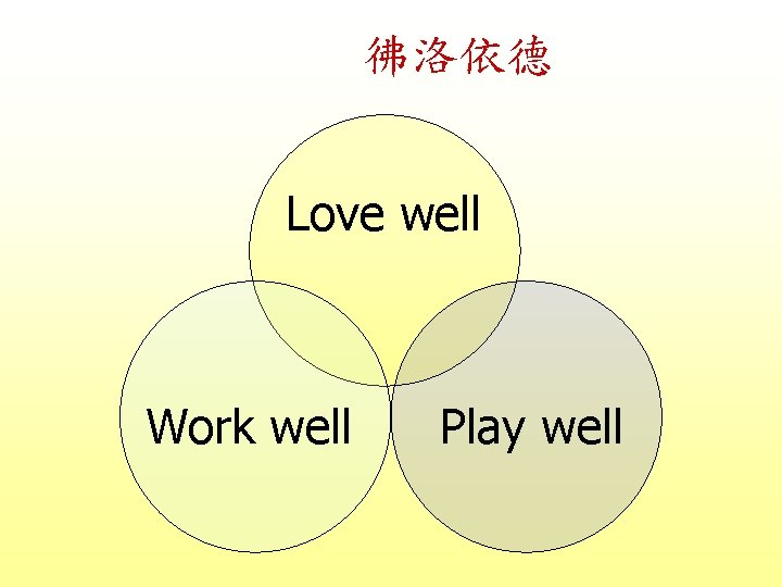 彿洛依德 Love well Work well Play well 