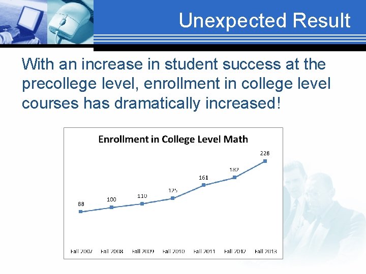 Unexpected Result With an increase in student success at the precollege level, enrollment in