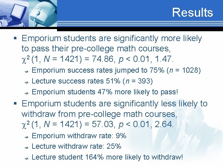 Results § Emporium students are significantly more likely to pass their pre-college math courses,