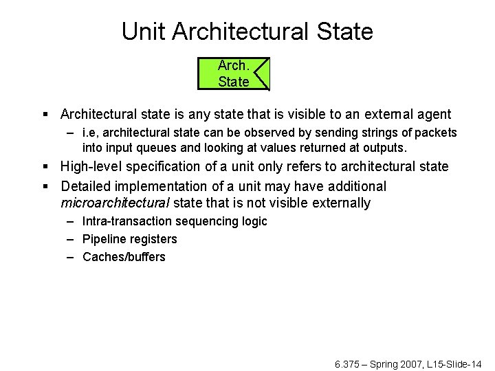 Unit Architectural State Arch. State § Architectural state is any state that is visible