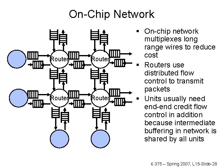 On-Chip Network Router § On-chip network multiplexes long range wires to reduce cost §