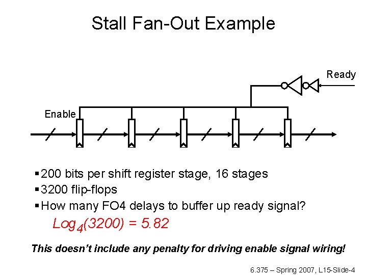 Stall Fan-Out Example Ready Enable § 200 bits per shift register stage, 16 stages