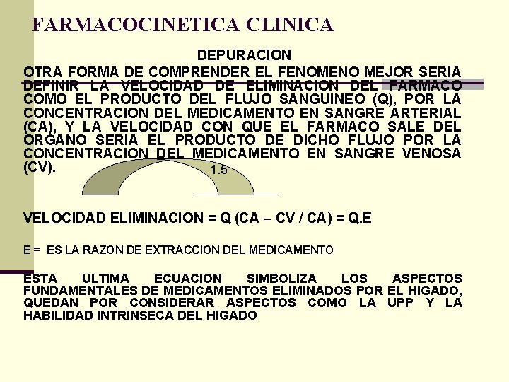 FARMACOCINETICA CLINICA DEPURACION OTRA FORMA DE COMPRENDER EL FENOMENO MEJOR SERIA DEFINIR LA VELOCIDAD