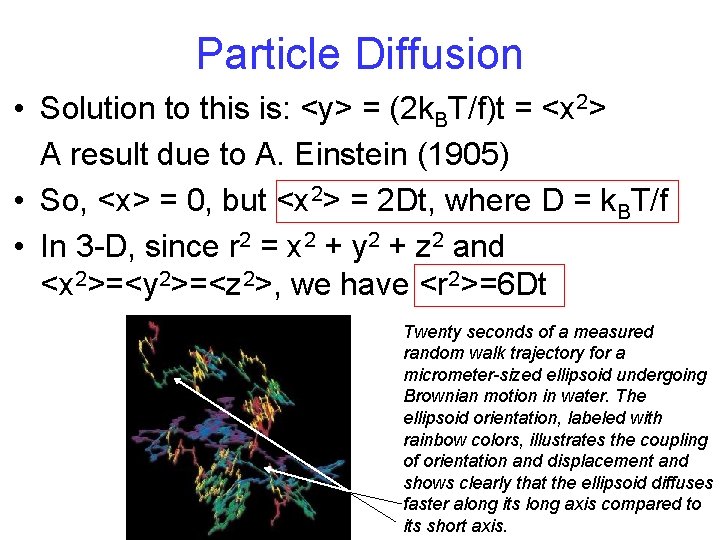 Particle Diffusion • Solution to this is: <y> = (2 k. BT/f)t = <x