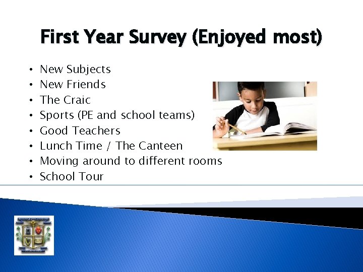 First Year Survey (Enjoyed most) • • New Subjects New Friends The Craic Sports First Year Survey (Enjoyed most) • • New Subjects New Friends The Craic Sports