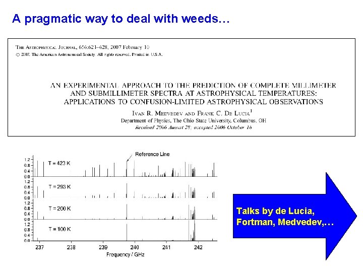 A pragmatic way to deal with weeds… Talks by de Lucia, Fortman, Medvedev, …