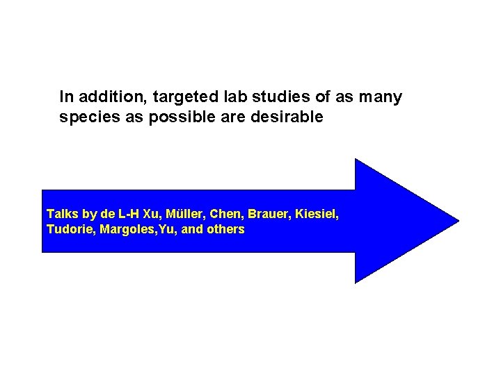 In addition, targeted lab studies of as many species as possible are desirable Talks