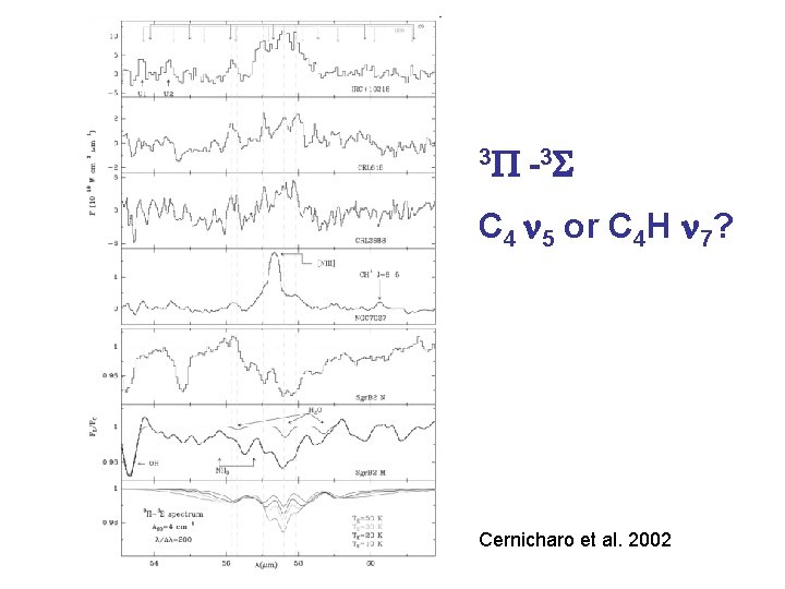 3 - 3 C 4 5 or C 4 H 7? Cernicharo et al.