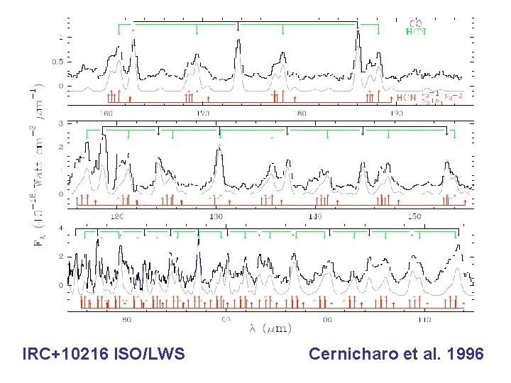 IRC+10216 ISO/LWS Cernicharo et al. 1996 