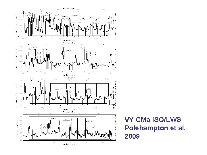 VY CMa ISO/LWS Polehampton et al. 2009 