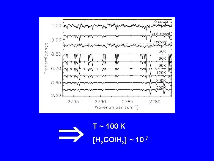  T ~ 100 K [H 2 CO/H 2] ~ 10 -7 