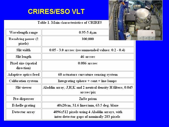 CRIRES/ESO VLT 