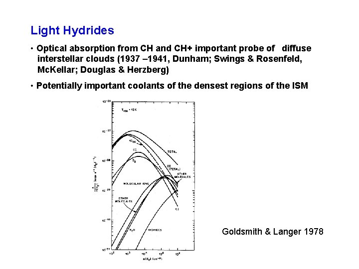 Light Hydrides • Optical absorption from CH and CH+ important probe of diffuse interstellar
