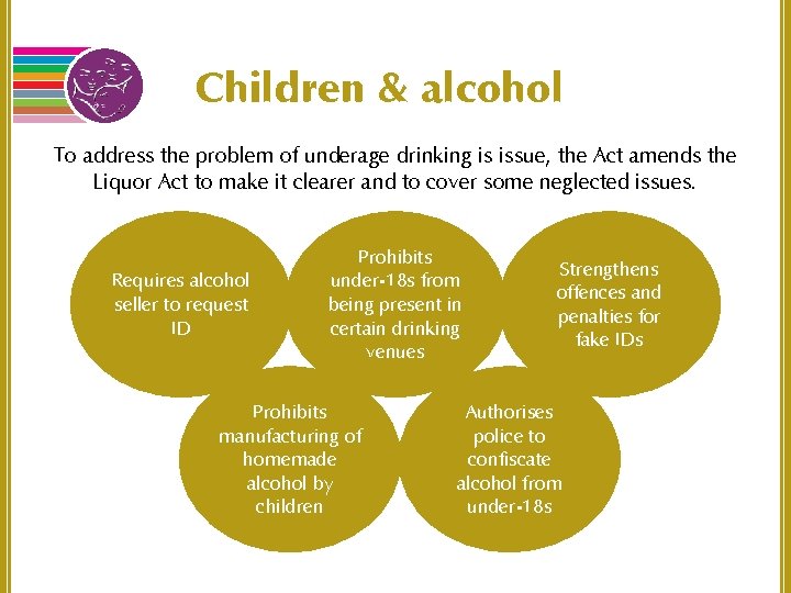 Children & alcohol To address the problem of underage drinking is issue, the Act