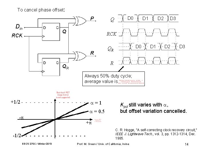 To cancel phase offset: P Din RCK Q D 0 Q D 1 D To cancel phase offset: P Din RCK Q D 0 Q D 1 D