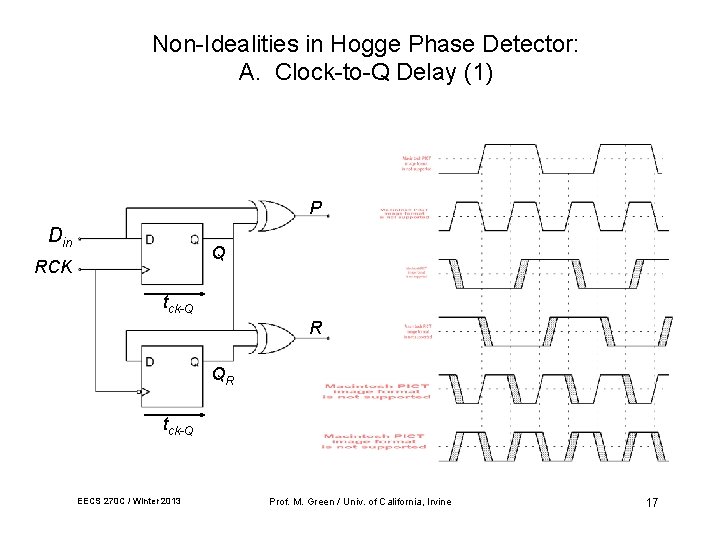 Non-Idealities in Hogge Phase Detector: A. Clock-to-Q Delay (1) P Din Q RCK tck-Q Non-Idealities in Hogge Phase Detector: A. Clock-to-Q Delay (1) P Din Q RCK tck-Q