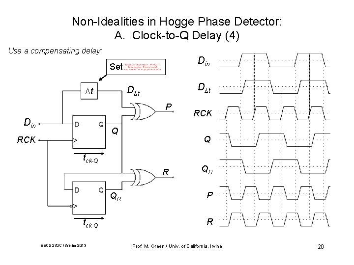Non-Idealities in Hogge Phase Detector: A. Clock-to-Q Delay (4) Use a compensating delay: Din Non-Idealities in Hogge Phase Detector: A. Clock-to-Q Delay (4) Use a compensating delay: Din