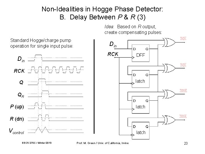 Non-Idealities in Hogge Phase Detector: B. Delay Between P & R (3) Idea: Based Non-Idealities in Hogge Phase Detector: B. Delay Between P & R (3) Idea: Based