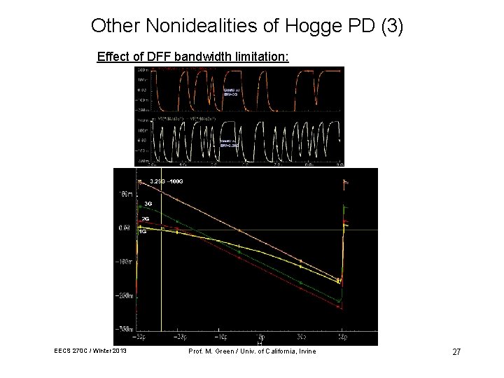 Other Nonidealities of Hogge PD (3) Effect of DFF bandwidth limitation: EECS 270 C Other Nonidealities of Hogge PD (3) Effect of DFF bandwidth limitation: EECS 270 C