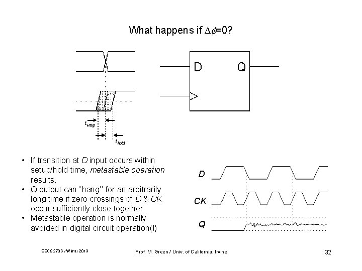 What happens if =0? tsetup thold • If transition at D input occurs within What happens if =0? tsetup thold • If transition at D input occurs within