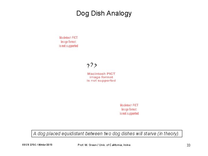 Dog Dish Analogy ? ? ? A dog placed equidistant between two dog dishes Dog Dish Analogy ? ? ? A dog placed equidistant between two dog dishes
